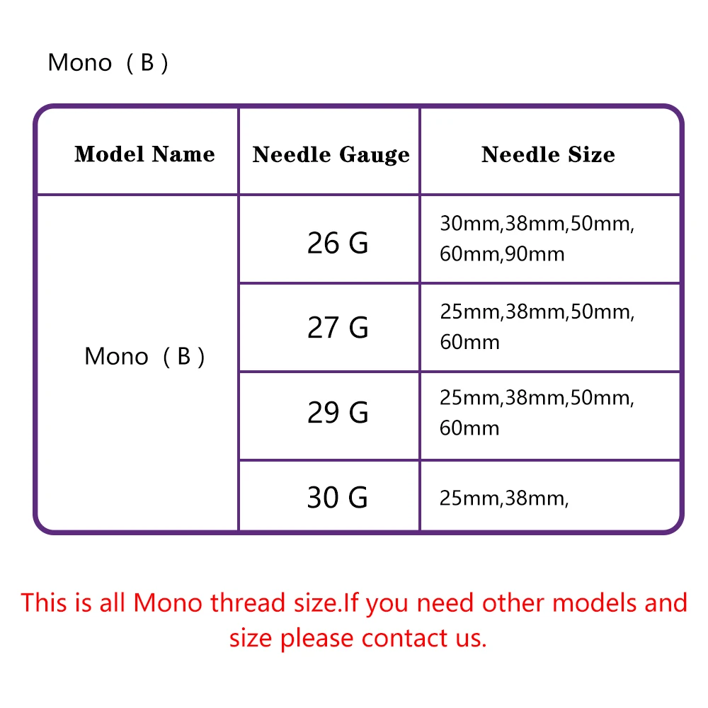 Woman Beauty Cosmetic Item 29g 60mm Mono Pdo Threads For Face Lifting And Tightening