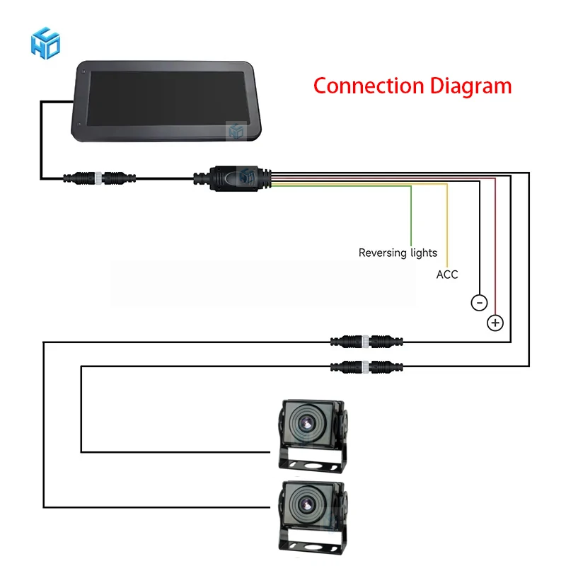12.3inch Neoplan Coach Electric Interior Rearview Rear Side View Video Camera Monitor Truck Bus Mirror