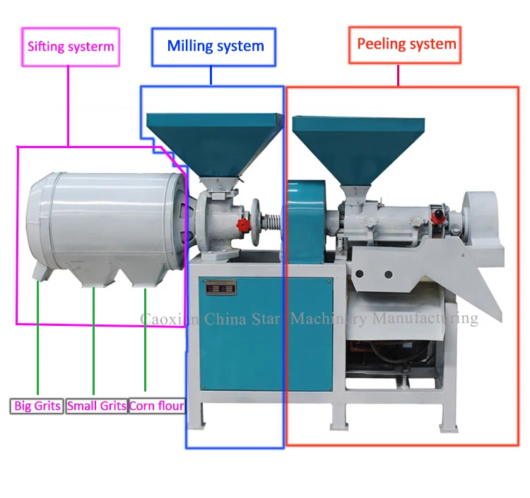 ZX-T1 hot one model small corn milling machine maize grits grinding plant 20 sizes corn grits making and fine flour equipment