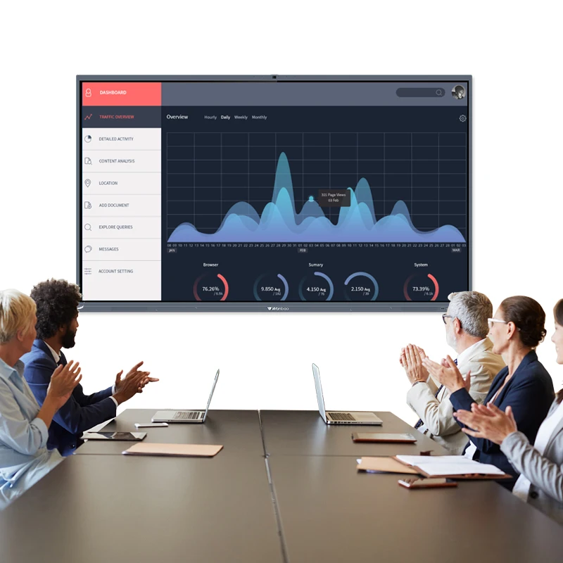 75 inch interactive flat panel interactive panel for education interactive panels