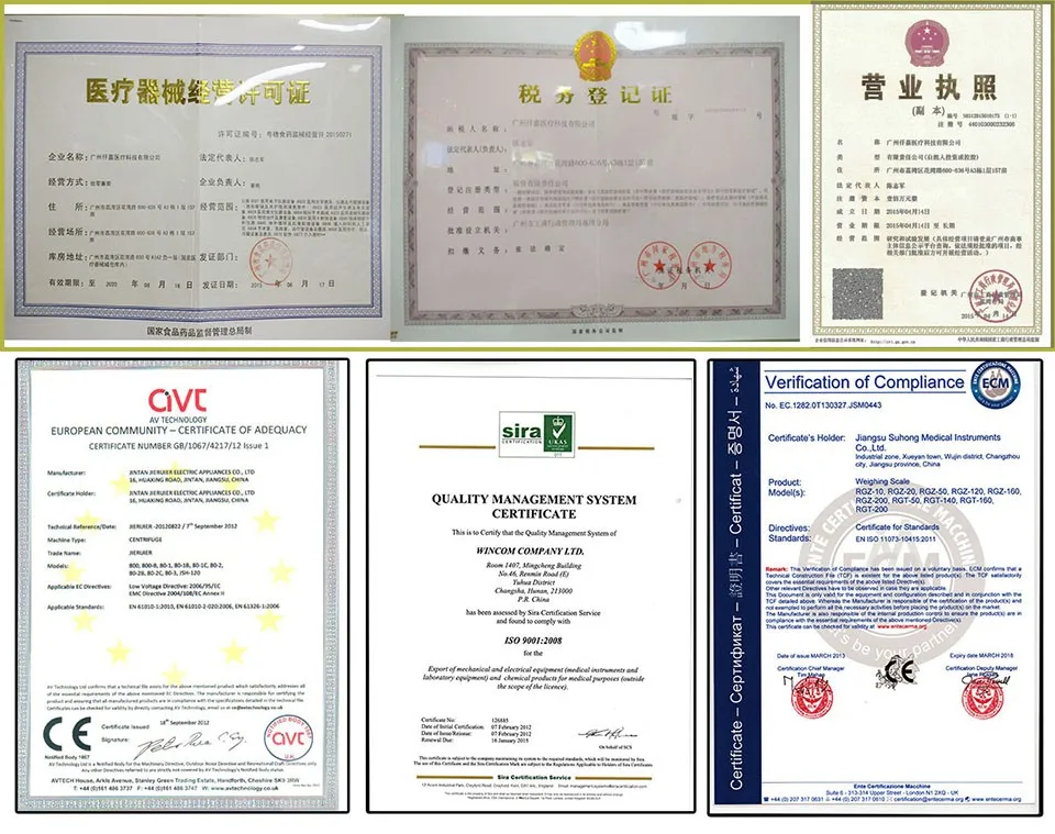 Pump+Detector+Injector+Column High Performance Liquid Chromatography HPLC Column for Analysis LC-D110A