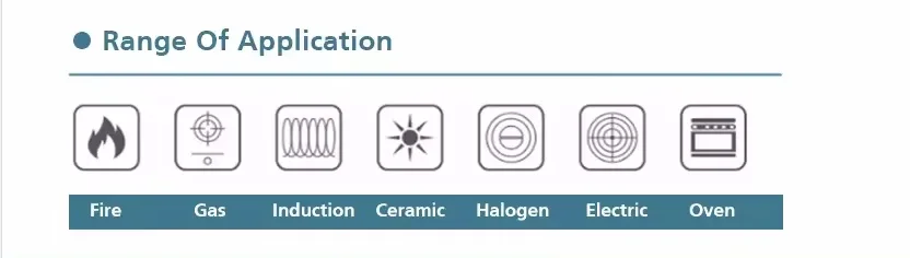 Factory Supply High Quality 13/16CM Kitchenware Cast Iron Mortar and Pestle with Grinding Blender Bowl