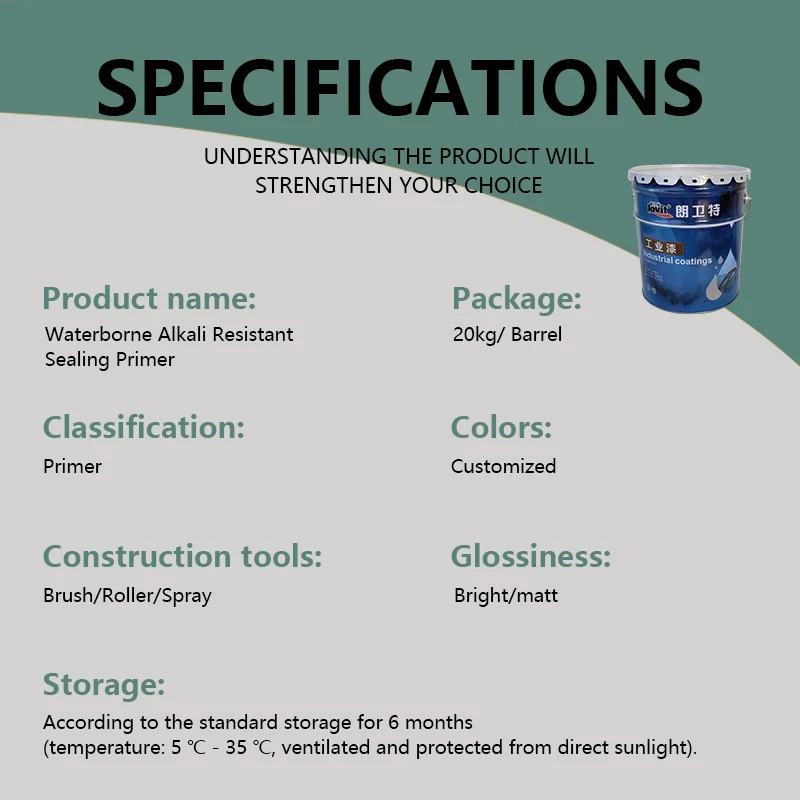 Road Marking Paint Water Based Acrylic Paint Marker 2.5Mm Alkali Resistant Sealing Primer