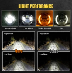 Led Fog Angel Eyes DRL Turning Light Auto RGB Round Headlight 60W 7inch Led Headlight for Motorcycle Cars