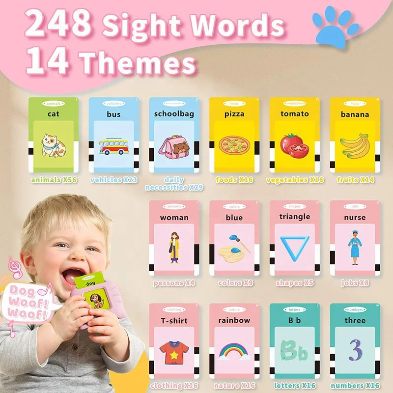 Toddler Montessori Toys Autism Sensory Toys For Autistic Children Speech Therapy Toys 224 Sight Words Talking Flash Cards