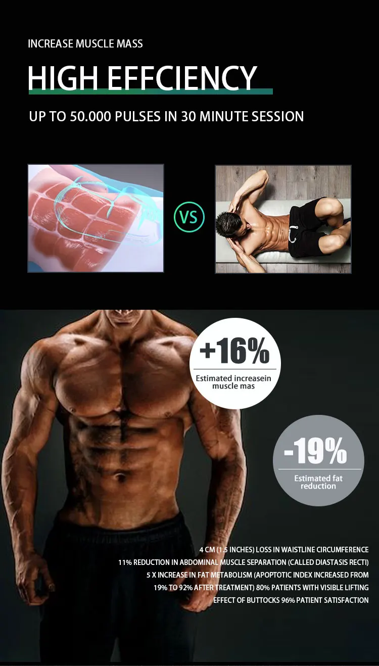 2024 Ems Body Slimming Machine slimming electronic muscle stimulate machine With 4 Handles