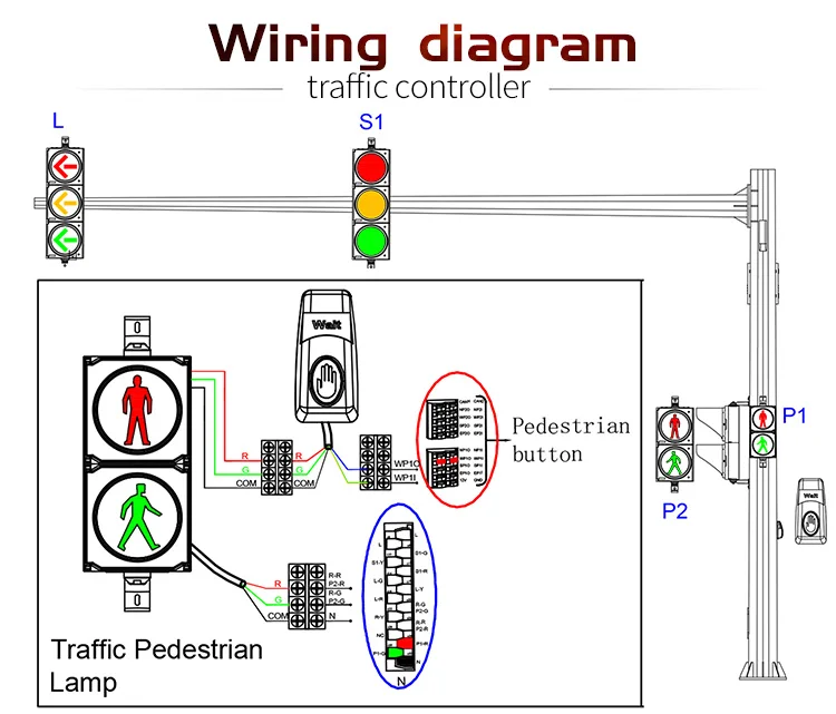 Red Yellow Green Traffic Lights System Factory Outlet Intersection Traffic Lights System