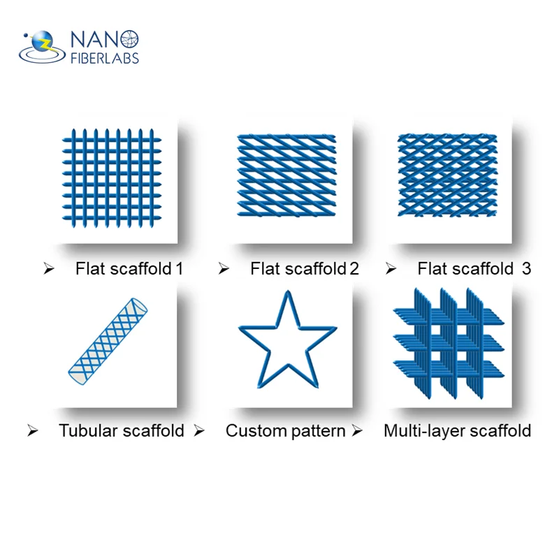 
biocompatible tubular scaffolds electrospun printing for nano coating spay filaments print 3d electrospinning machine 