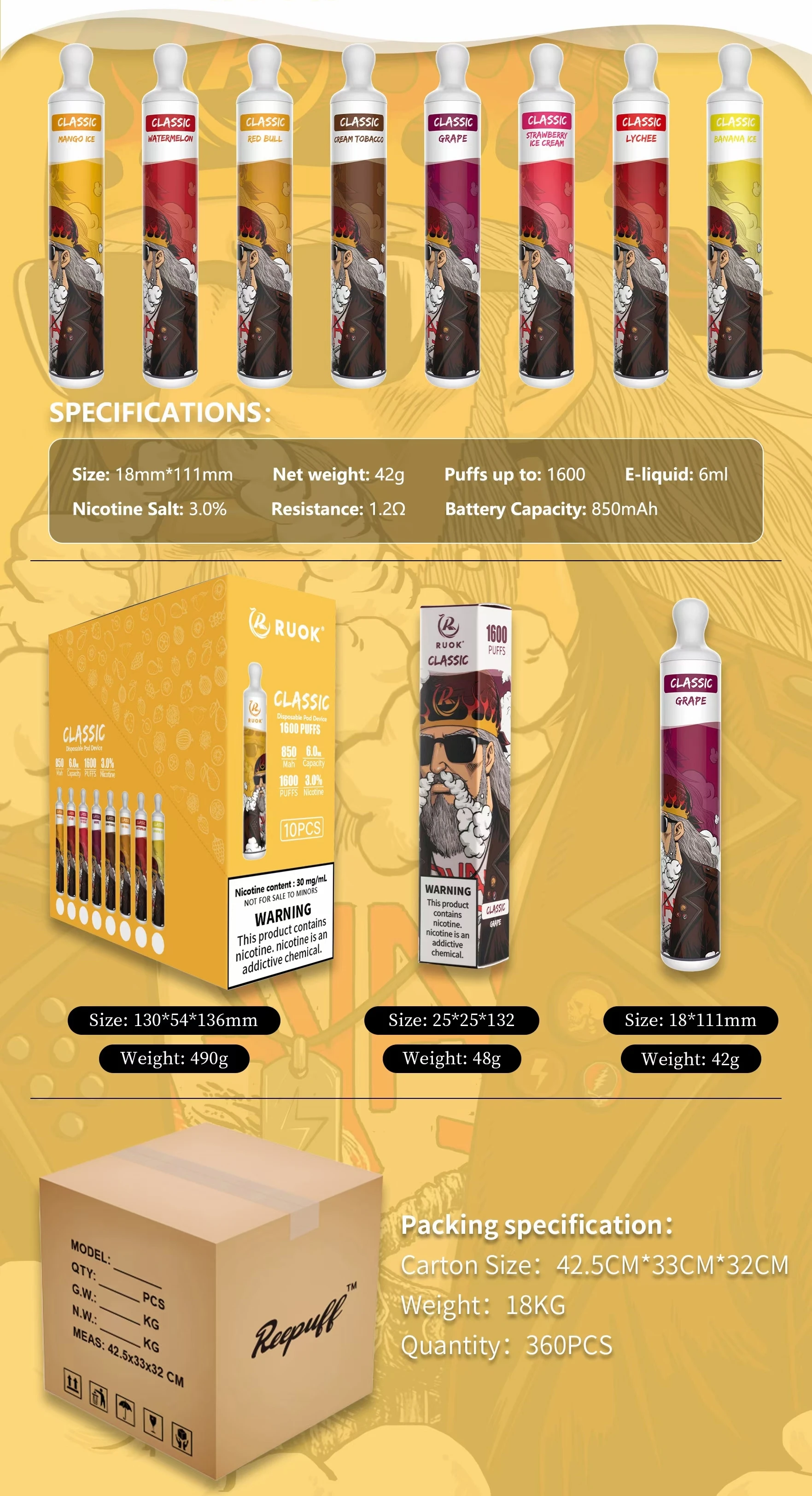 Disposable Vape with 1600 Puffs  Electronic Cigarette Device Pod Kit