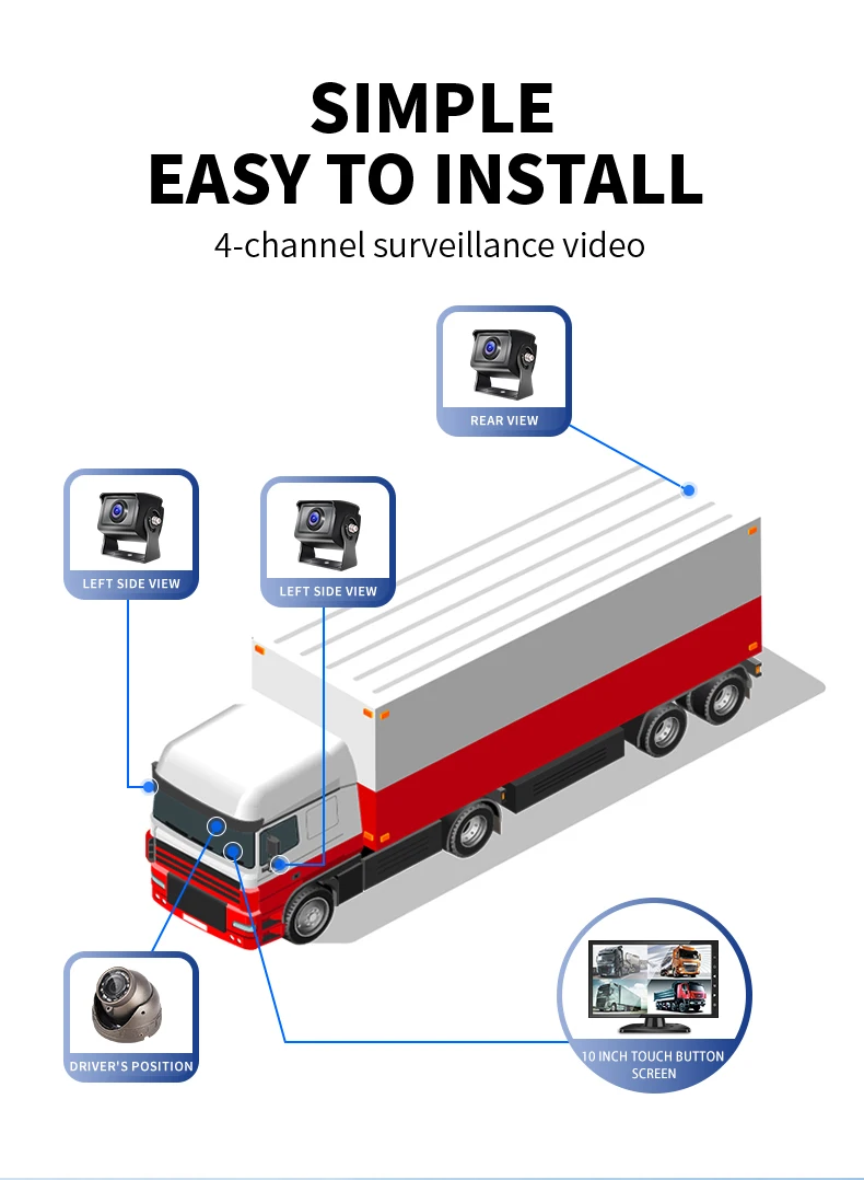 4G GPS WiFI Optional 2TB Hard Disk Recording Vehicle Black Box 10.1 inch Monitor 4CH Bus MDVR 1080P DVR Camera System Car 