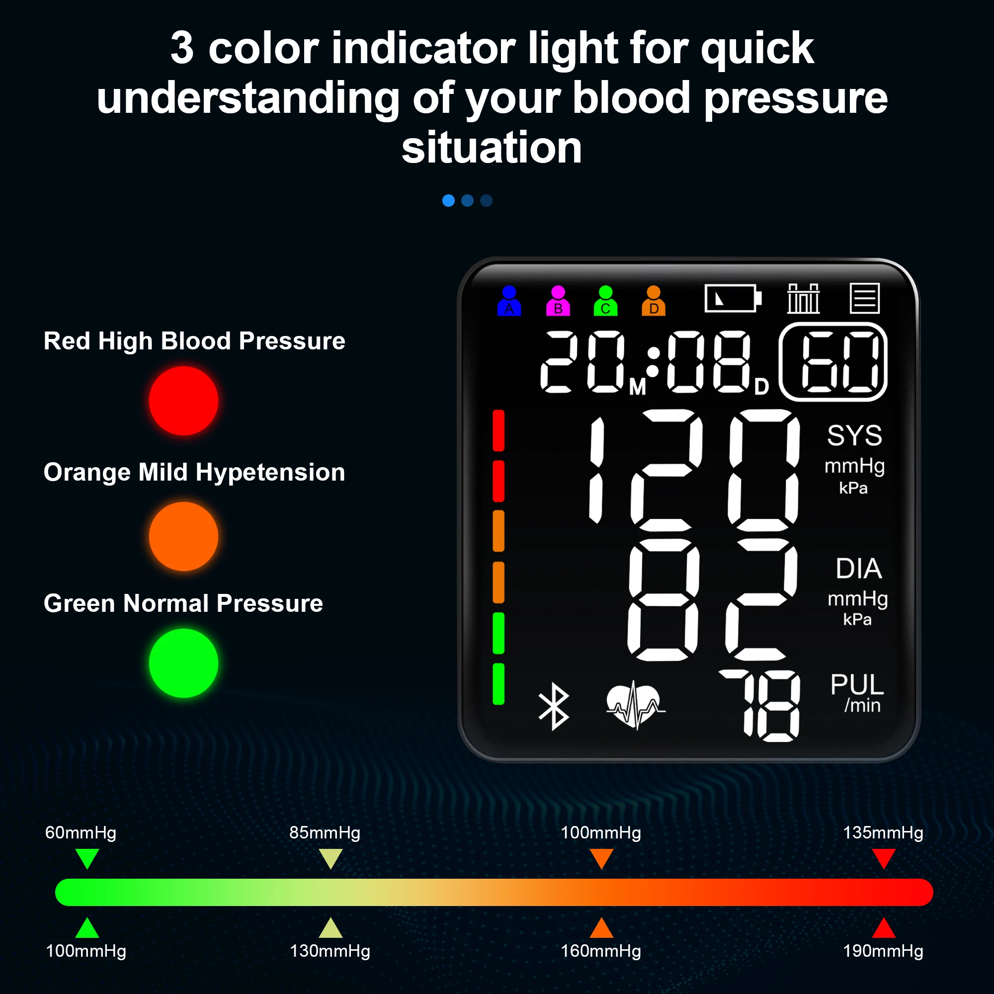 2024 New Product Digital Bp Machine Heart Rate Digital Blood Pressure Monitor Apparatus Automatic Tunnel Blood Pressure Machine