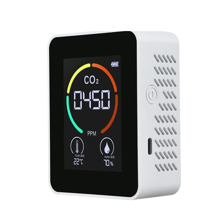 Personal Carbon Dioxide Gas Detector Alarm Multi Gas Detector Meter Handheld CO2 Gas Analyzers for Greenhouse
