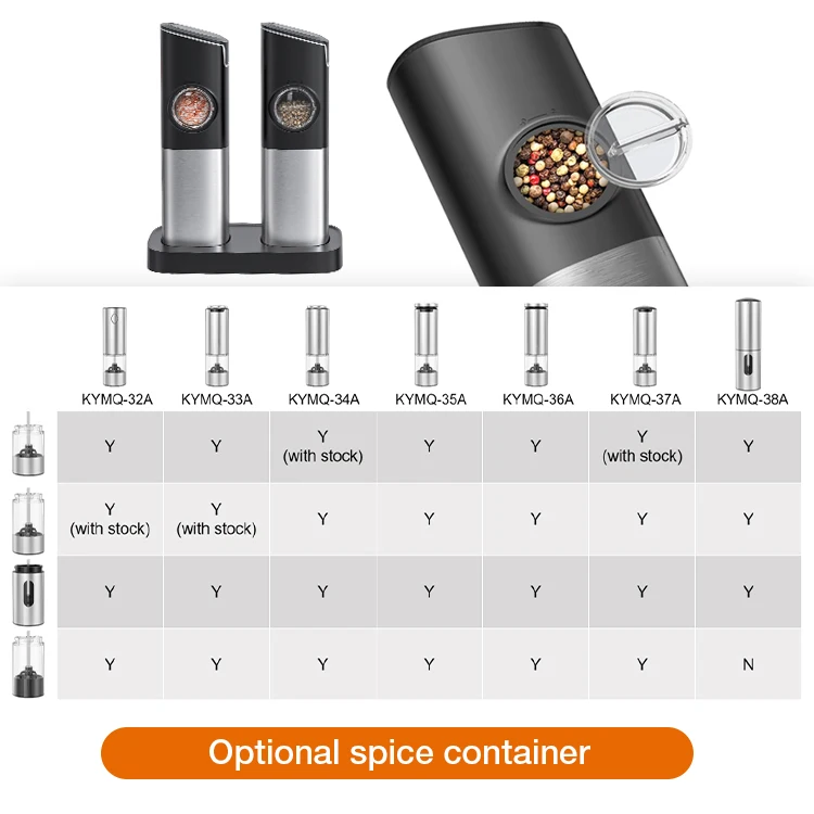 New Product Ideas 2024  kitchen & tabletop useful pepper mills with USB charging base pepper grinder mills