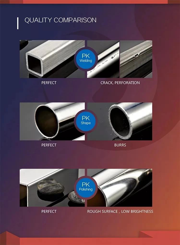Gi pipe hollow section metal square ms mild steel tube pipe dia 200 sch 80 galvanized pipe