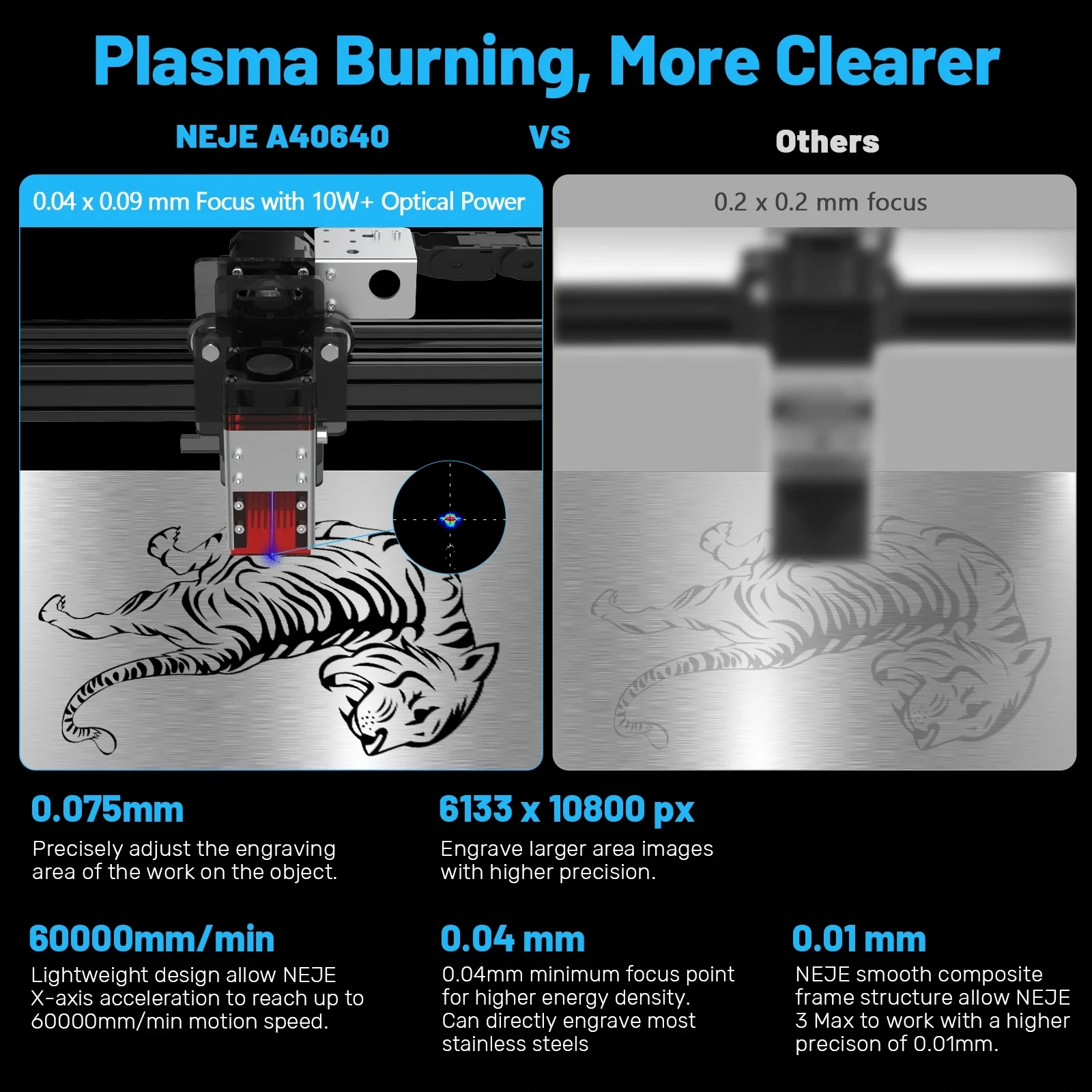 Duty free Laser-Schneide-Maschine 255*420mm laser cutting machine 32-bit DIY Laser Engraver portrait Printer with Safety Protect