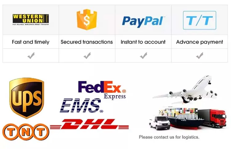 Payment and shipment