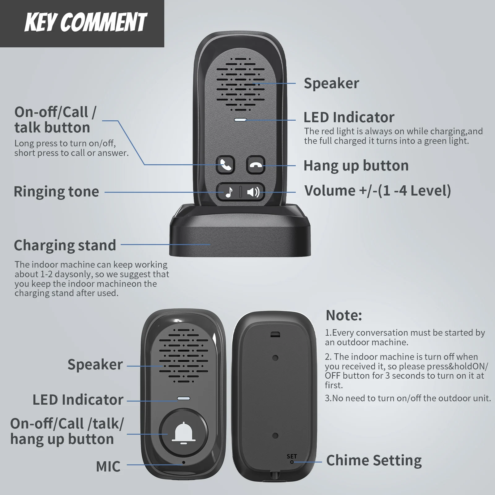 Doorbells, Full Duplex Intercom Wireless Doorbell wireless voice intercom doorbell phone ultra-long distance