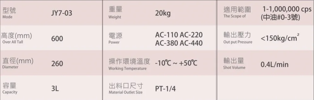 Taiwan Industrial Automatic Ultra High Pressure Oiling Electric Grease Dispensing Pump For Manufacturing