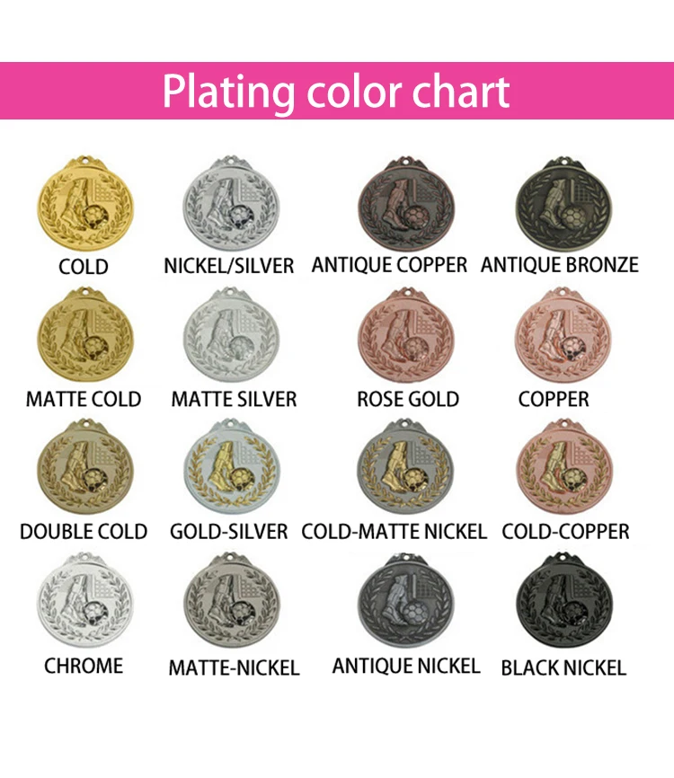 Plating color chart.jpg