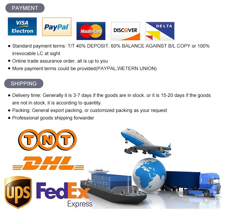 Factory After Market Parts for Engine Mounting TOYOTA LAND CRUISER 100 12371-50081 12371-50080 UZJ100  LEXUS LX470 1998 4.7L