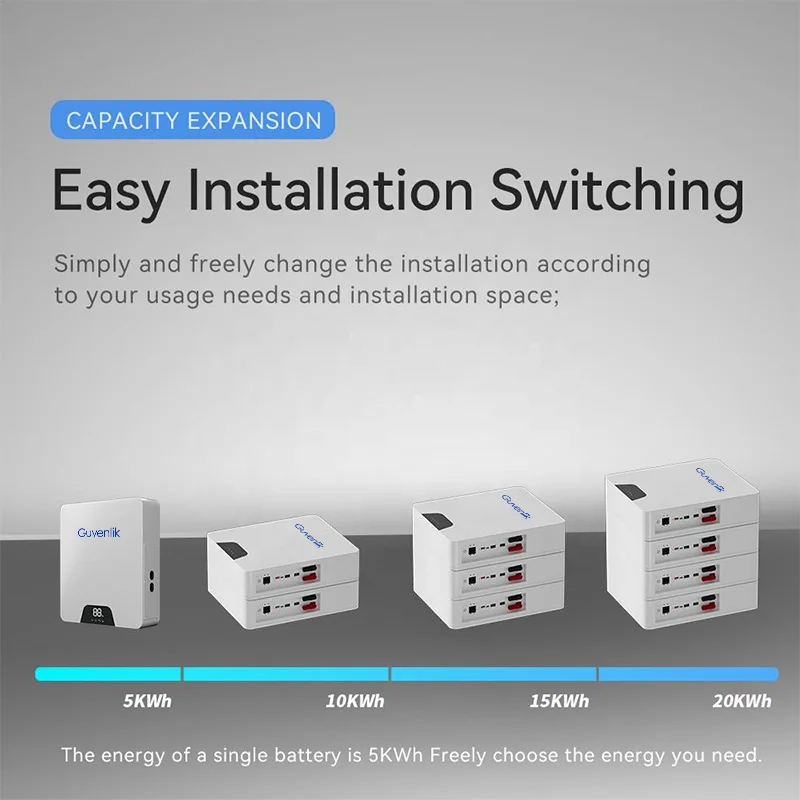 Guvenlik 48V 51.2V 100Ah 5Kwh Solar Batterie Deep Cycle Gel Power Energy Storage System 12v 200ah Powerwall Home Battery