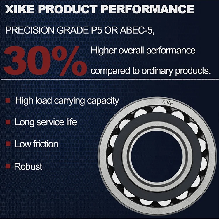 High quality 23024 CCK/W33 Spherical Roller Bearings 120x180x46mm, Durable and High Load Carrying.