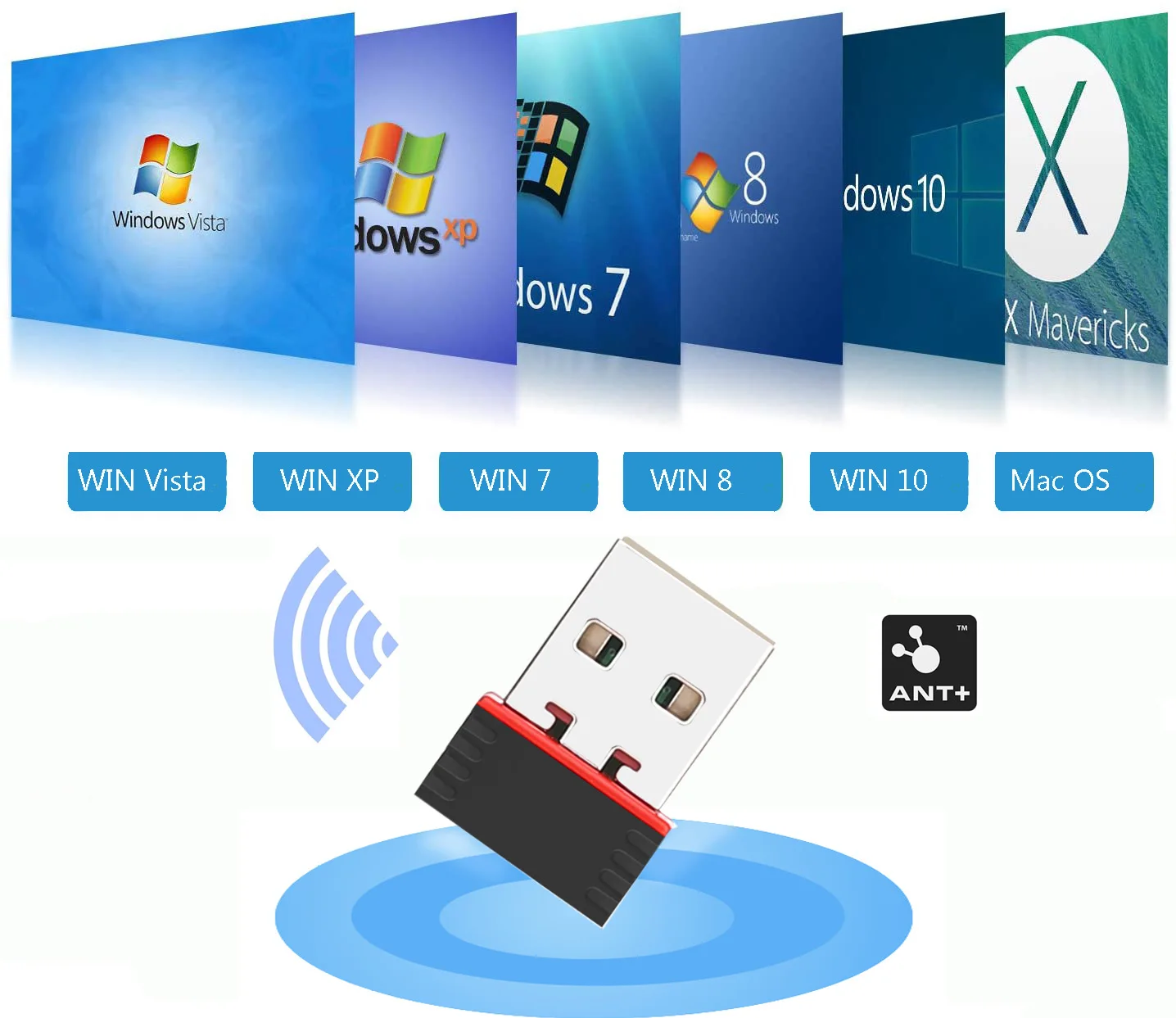 Mini USB ANT+ Dongle for Group Cycling ANT+ Adapter With Zwift Indoor Outdoor Customized Available