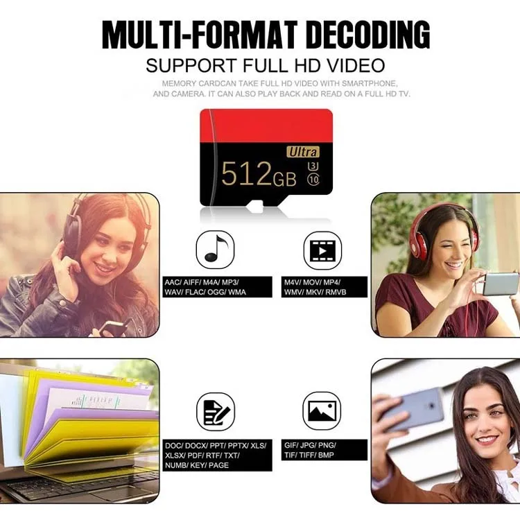 Original Scan Disk Custom Logo OEM Class 10 A2 Micro Memorias 2gb 4gb 8gb 16gb 32gb 64gb 128gb 256gb 512gb Memory Card