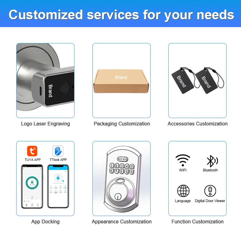Wholesale Tuya WIFI APP Smart Door Lock Aluminum Fingerprint RFID Digital Lock Handle Keyless Apartment Hotel Home Room
