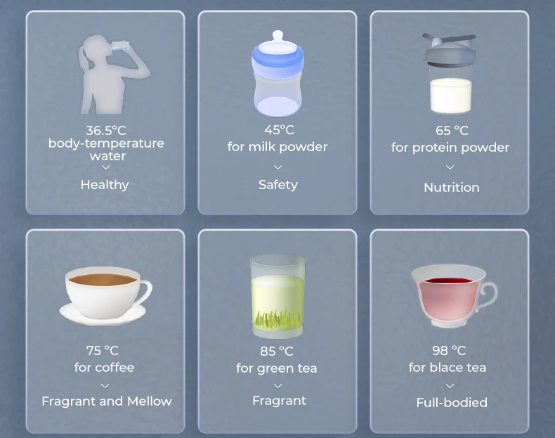 Home Reverse Osmosis Alkaline Hydrogen Water Purifier for Whole House