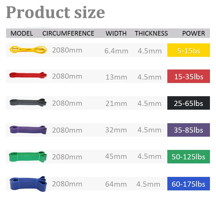 Dangyang Factory Custom logo resistance bands set Gym Elastic Pull up Bands Fitness Power Exercise pull up assist band