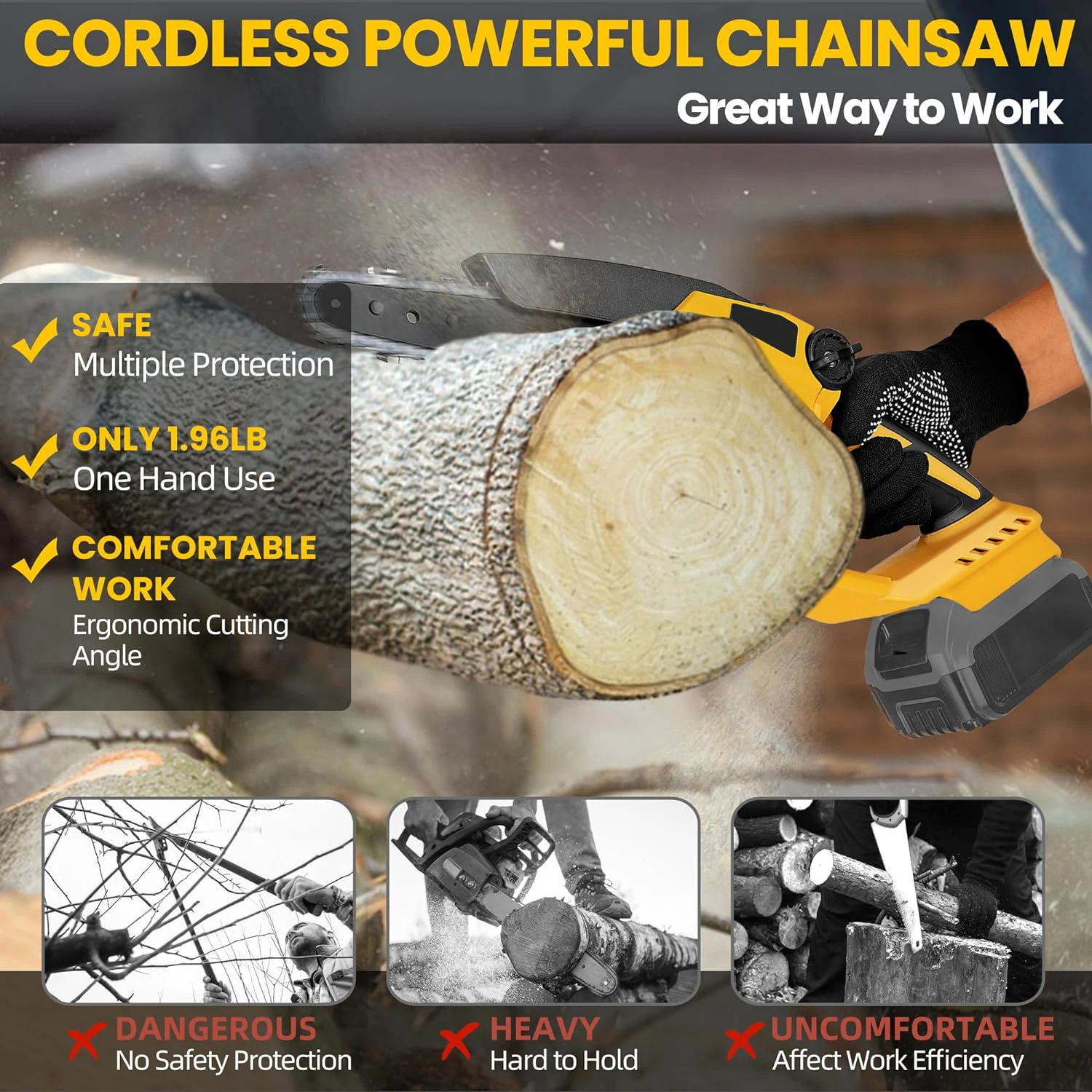 Mini Chainsaw for DeWalt 20V Max Battery, 6 Inch Cordless Chain Saw with Brushless Motor and Security Lock