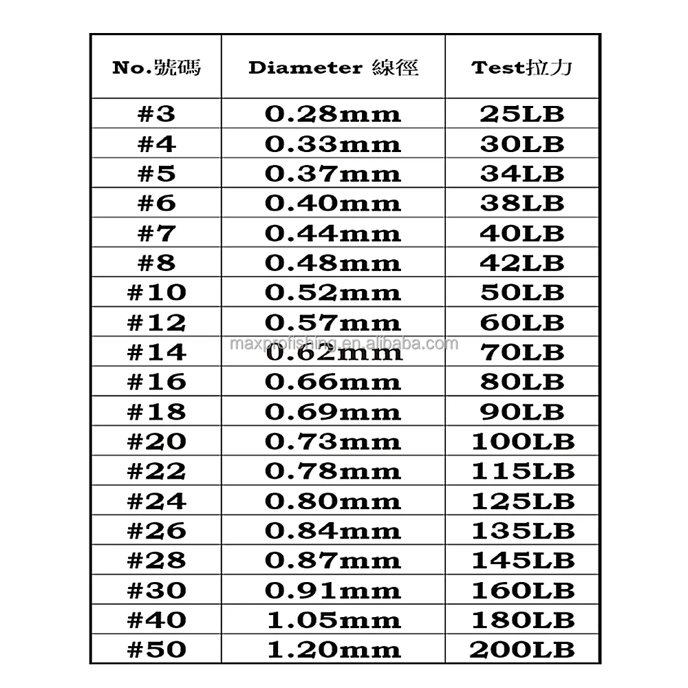 100% Japanese Ocean Leader Japan Fluorocarbon Fishing line
