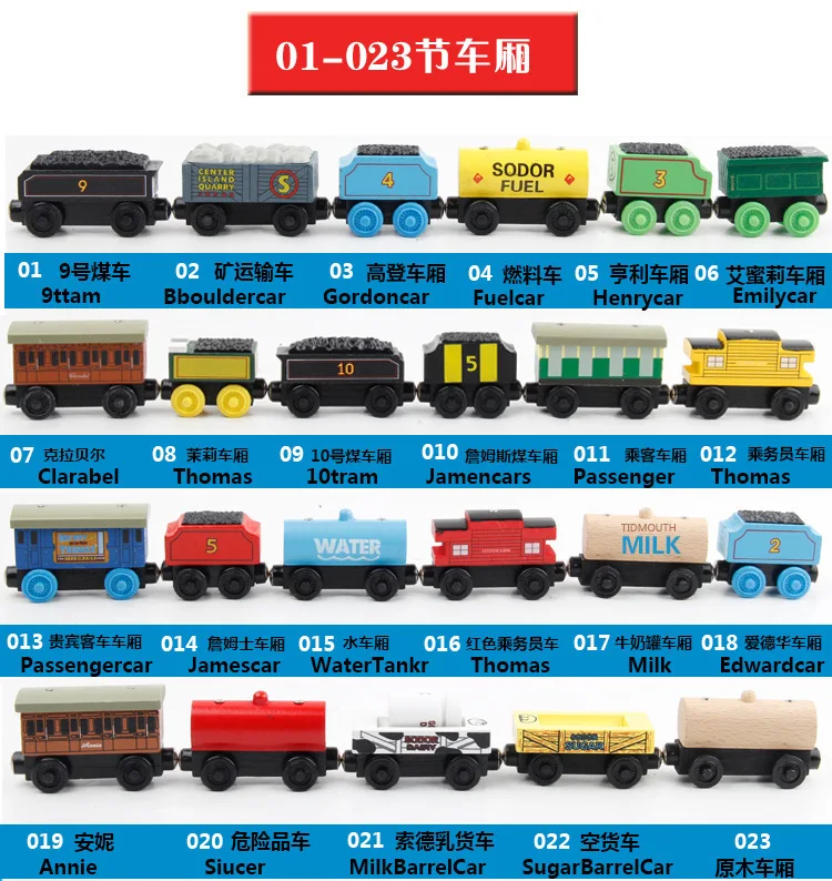 
baby Educational Kids wooden thomas train toys wooden magnetic mini thomas wooden train set toy 