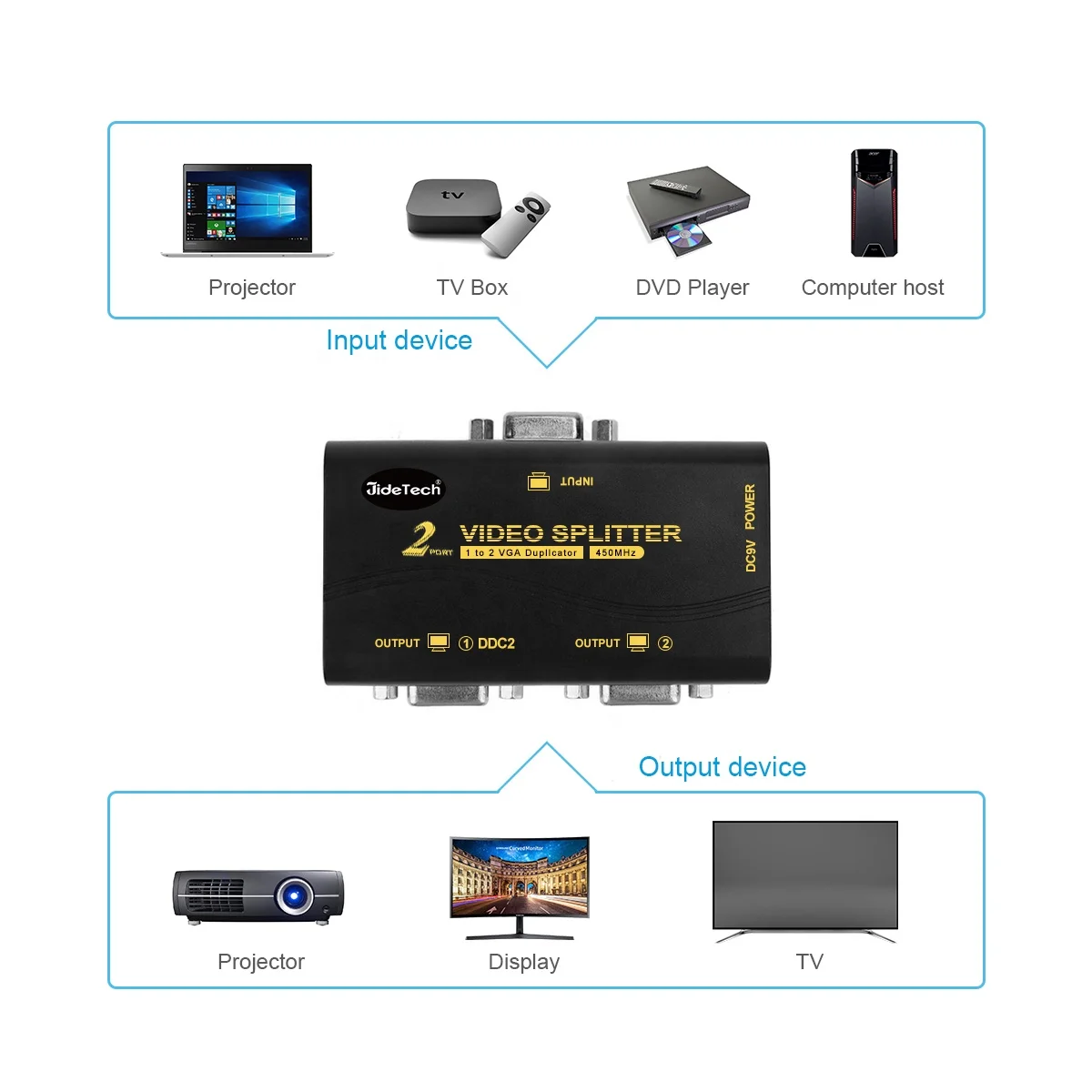  Av-вход vga-выход 2 порта vga-сплиттер с максимальным разрешением 450 МГц 2k 60 Гц для торгового