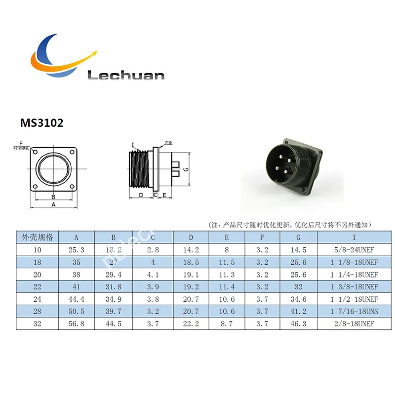 MIL-C-5015 Series Circular Connector Threaded 3102A  Aviation Connector Box mounting connector