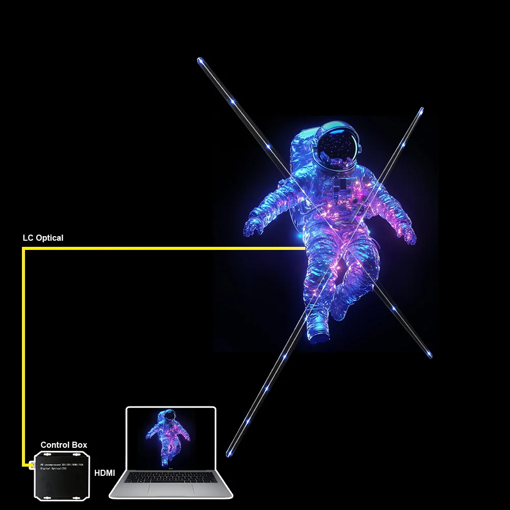 LED Fan Hologram Projector with 100cm 3D Holographic Display and HDMI Synchronization for Computer Interaction