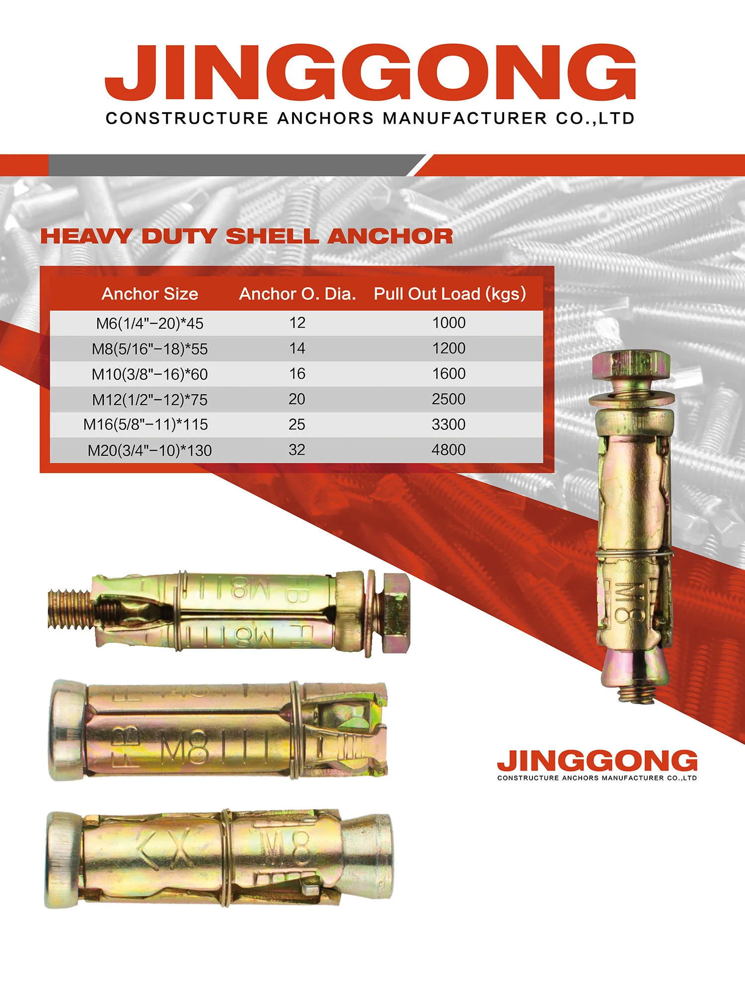 Factory supply high strength 3 pcs rawl bolt