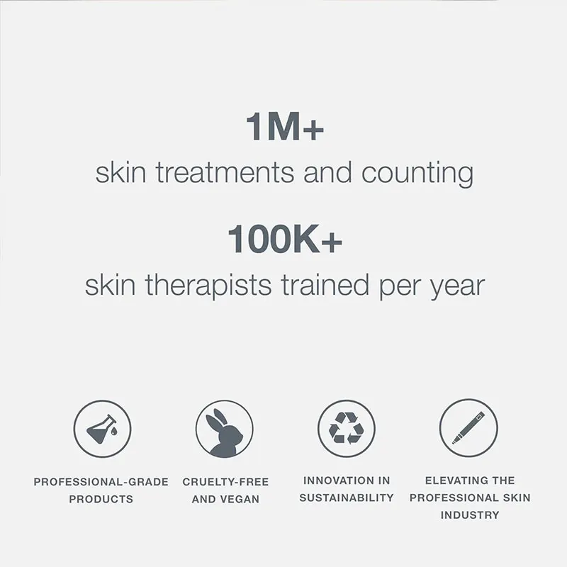 OEM Sensitive Sunscreen Lotion SPF30 Anti-Aging Makeup Primer with Broad Spectrum Sunscreen Brighten and Prime For Flawless Skin
