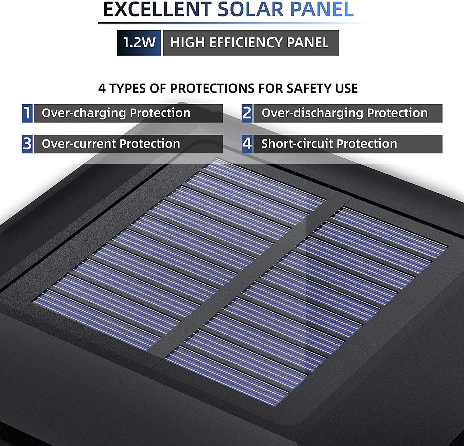 500lumens View larger image Add to Compare Share Lamp Column Solar Powered Led Cold White Waterproof Ip65 Vinyl Post white