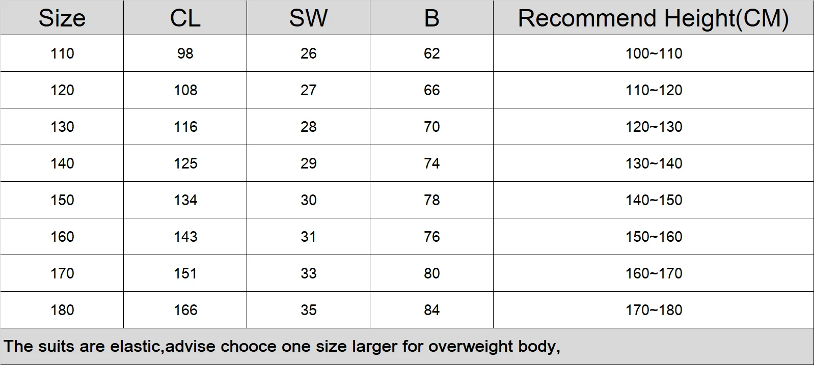 Adventure of the No Super Boy Kid danger cosplay costume one-piece tights,cosplay costume anime for Child