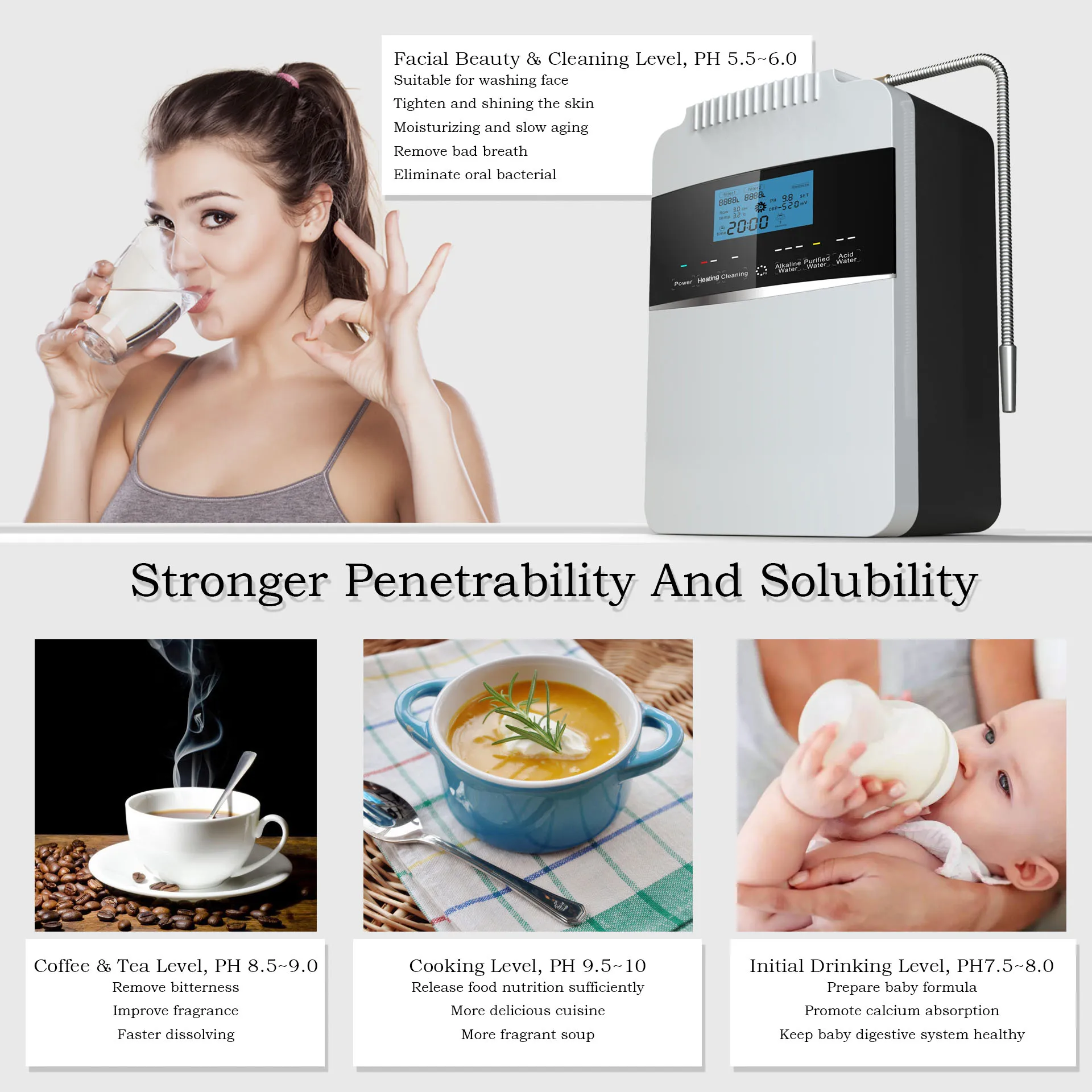 Manufacturer Alkaline Electronic Acid Water Ionizer to Change Your Daily Drinking Water to Be Healthy Water