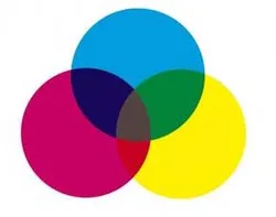 Drugs, Beverages, Alcohol, Consumer Electronics Sticker Logo Sticker Custom Cosmetic labels