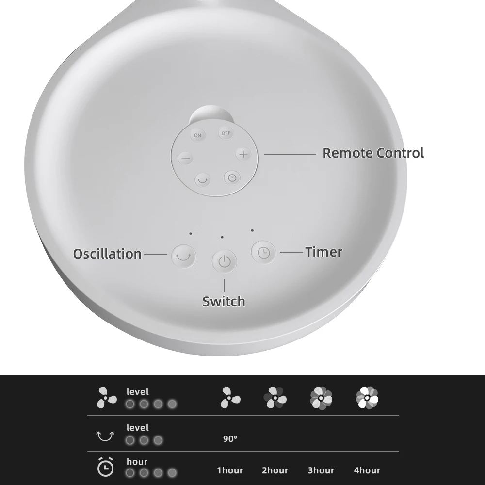 Chinese portable rechargeable oscillation foldable usb timing mini stand with led light fans