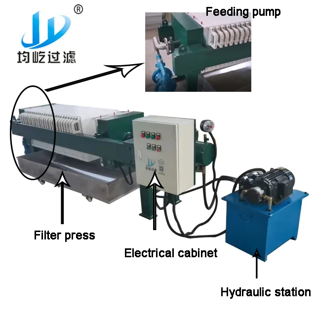 Small new type chamber pigment filter press Automatic pressing filter press equipment