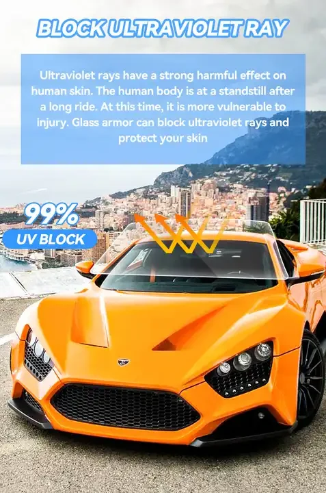 Anti-Flying Stone Explosion-proof TPU Security Anti Shatter  Safe Driving car protective film