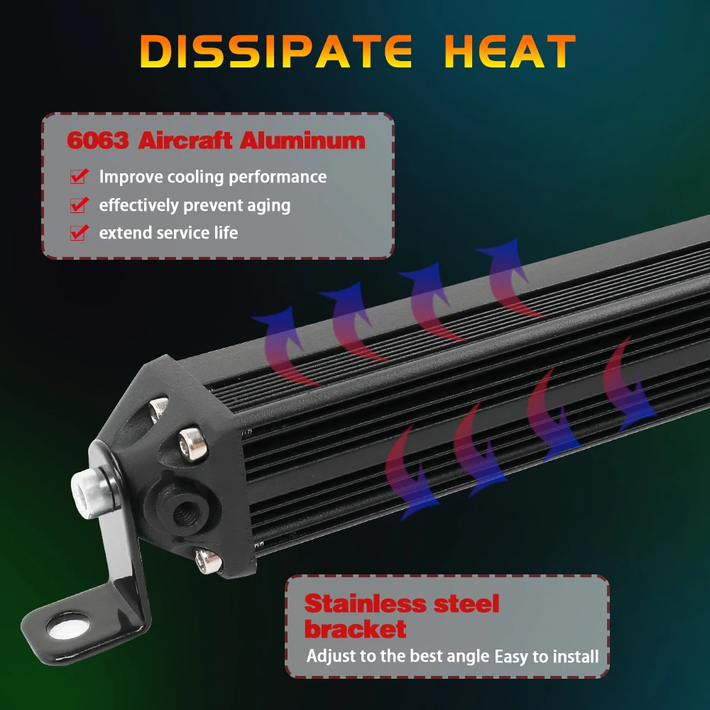 Оптовая продажа, яркий супер тонкий комбинированный прожектор для вождения, 10 Дюймов, 30 дюймов, 20 дюймов, 52 Вт, 36 Вт, 72 Вт, 120 Вт, грузовик 4x4, Однорядный Светодиодный прожектор 6D для внедорожника