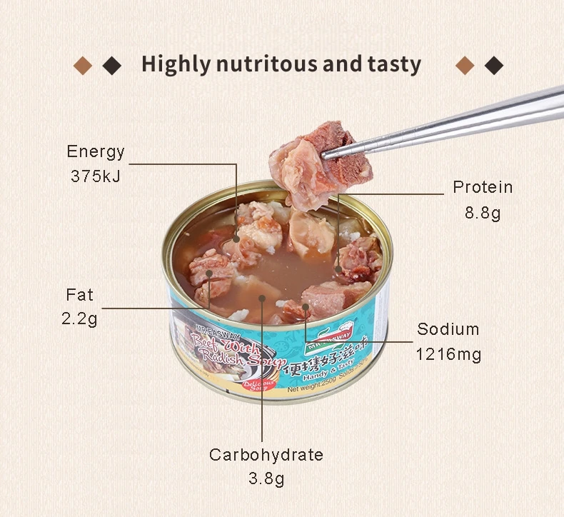 
250g canned beef meat products cooked fast food lunch fast food 