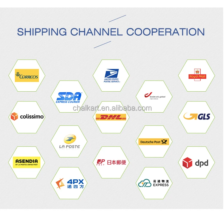 1688.com taobao buy agent shopping online tems trending products ecommerce purchase websites