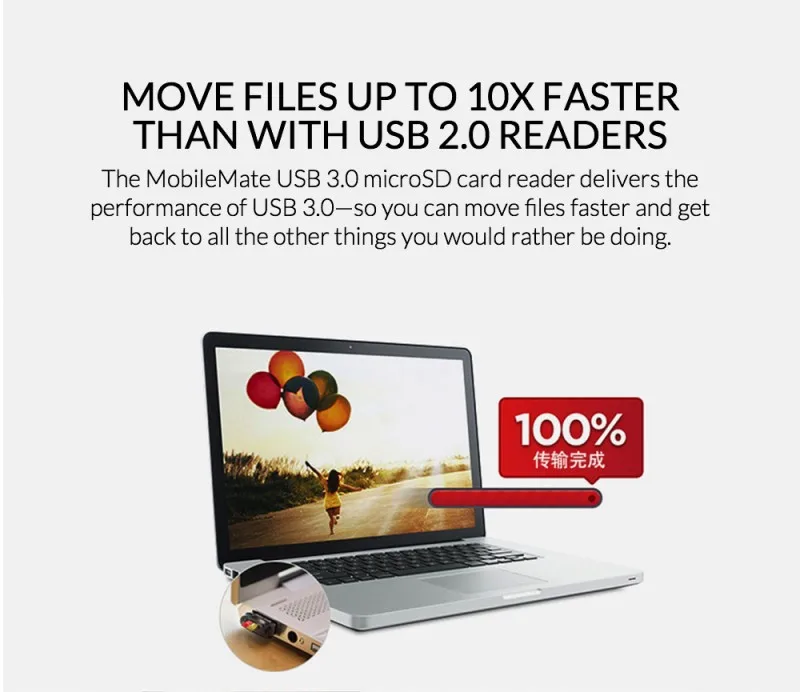 Sandisk micro memory card reader Mobilemate USB 3.0 Speed up to 170MB/s Reader SDDR-B531-ZN6NN